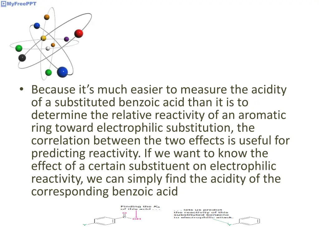 because it s much easier to measure the acidity