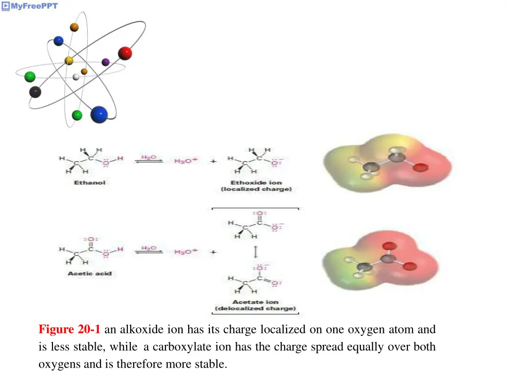 figure 20 1 an alkoxide ion has its charge