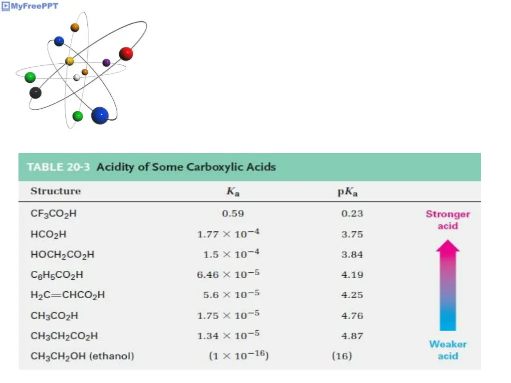 slide13
