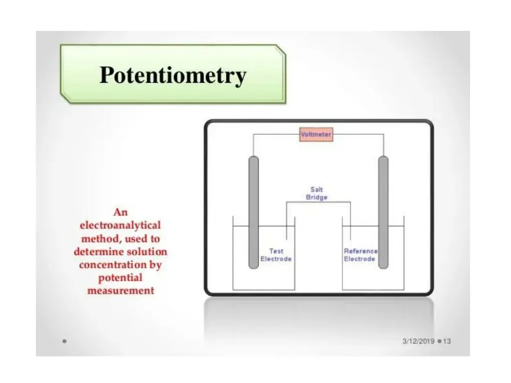 slide4