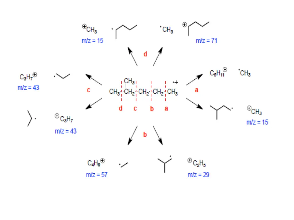 slide14