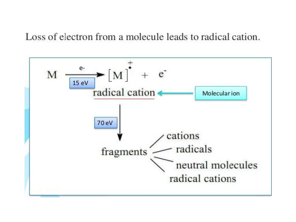 slide2