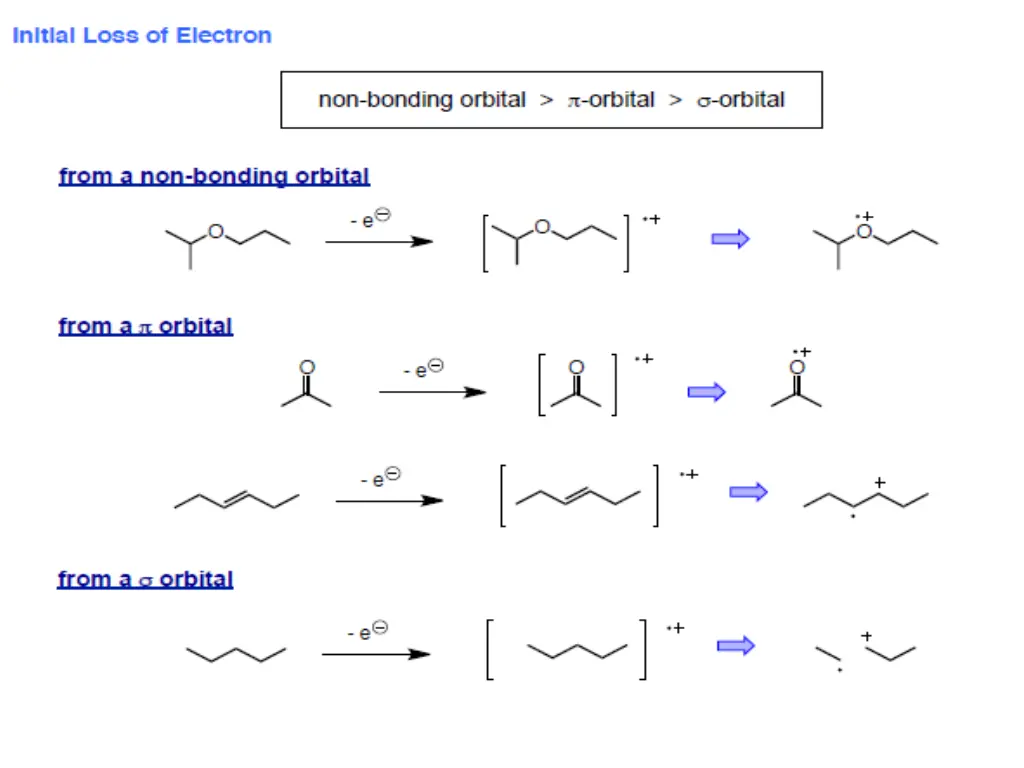 slide3