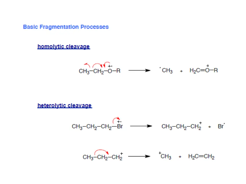 slide5