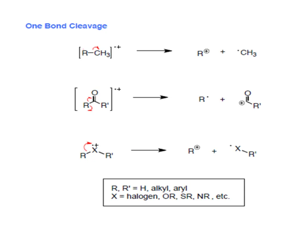 slide6