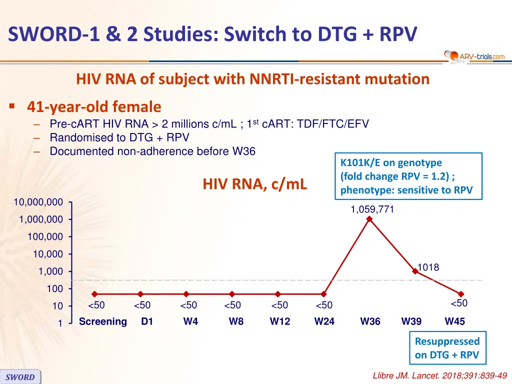slide5