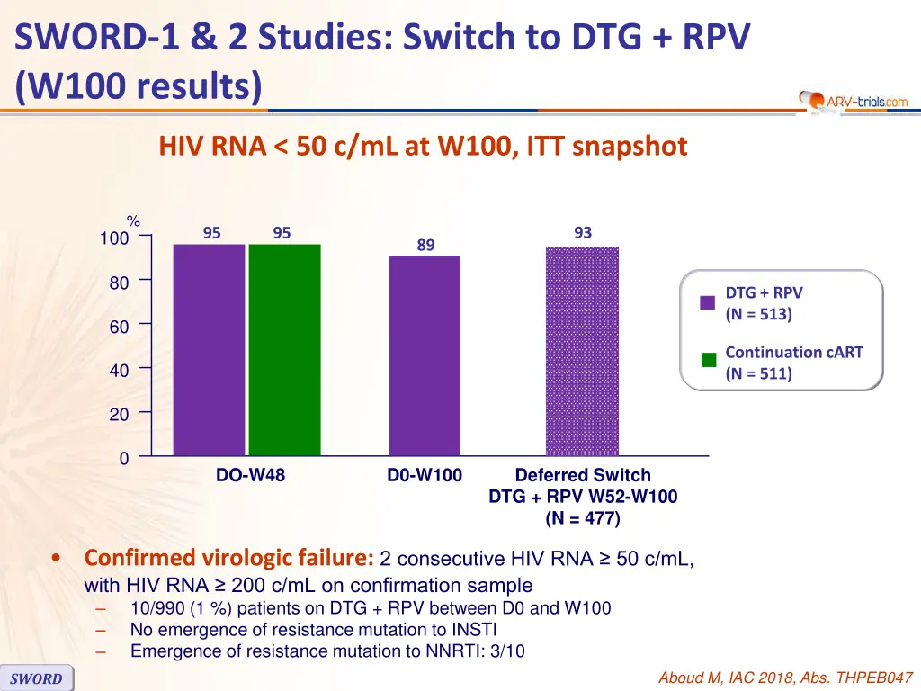 slide9