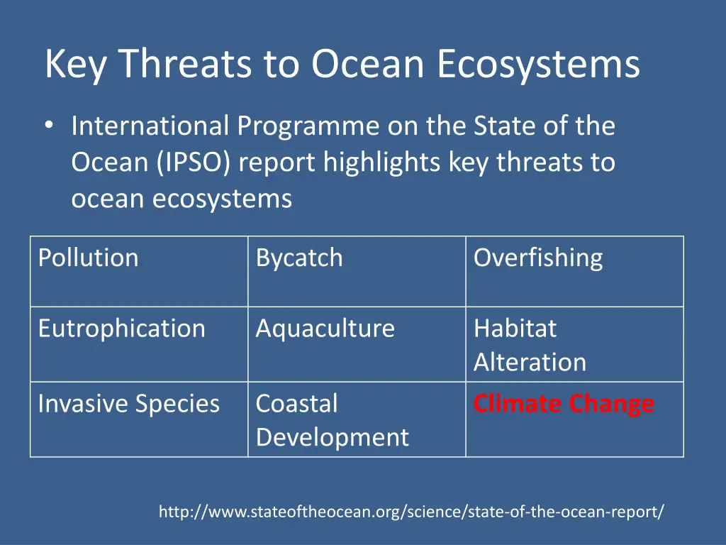 key threats to ocean ecosystems