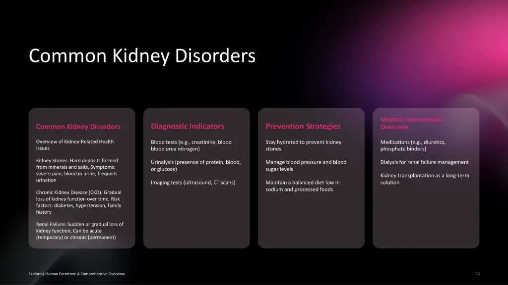 common kidney disorders