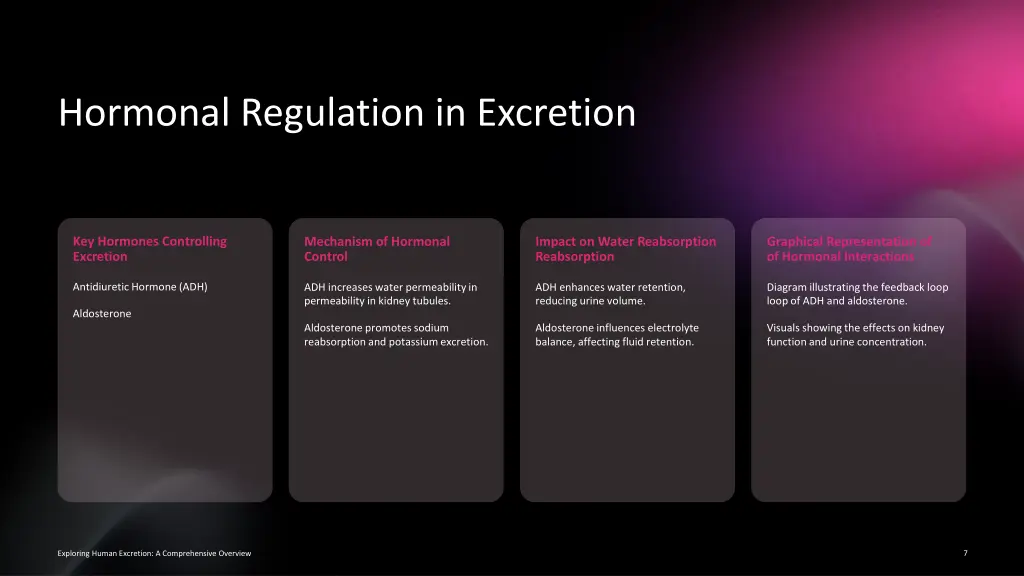 hormonal regulation in excretion