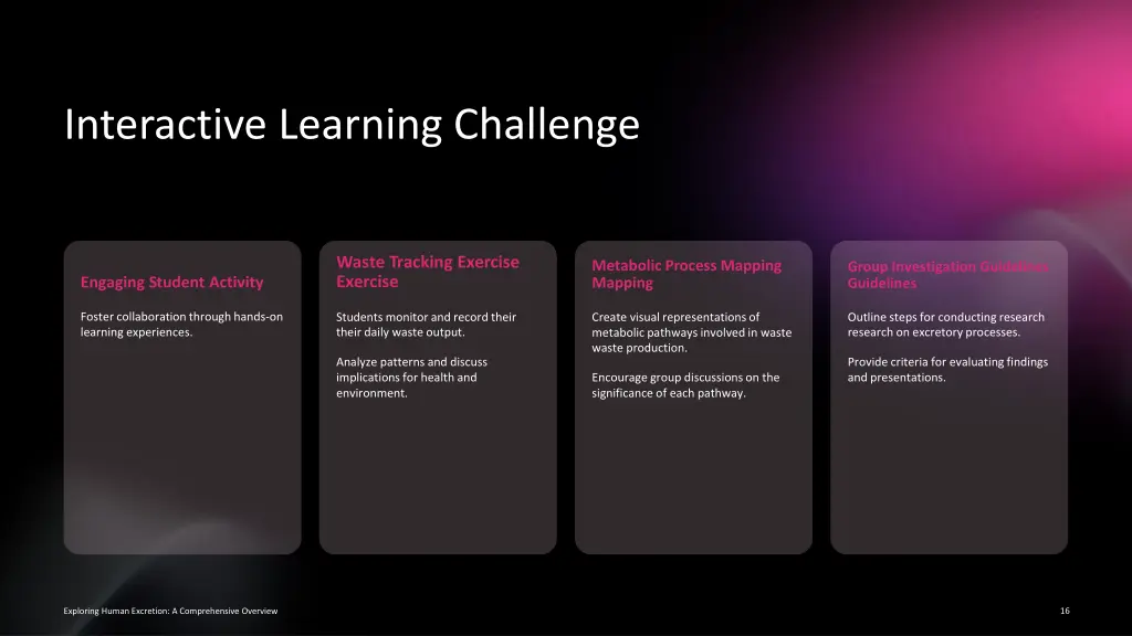interactive learning challenge
