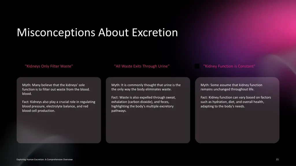 misconceptions about excretion