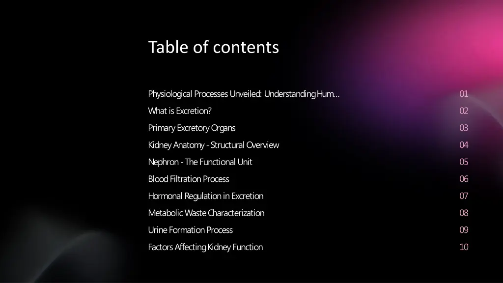 table of contents