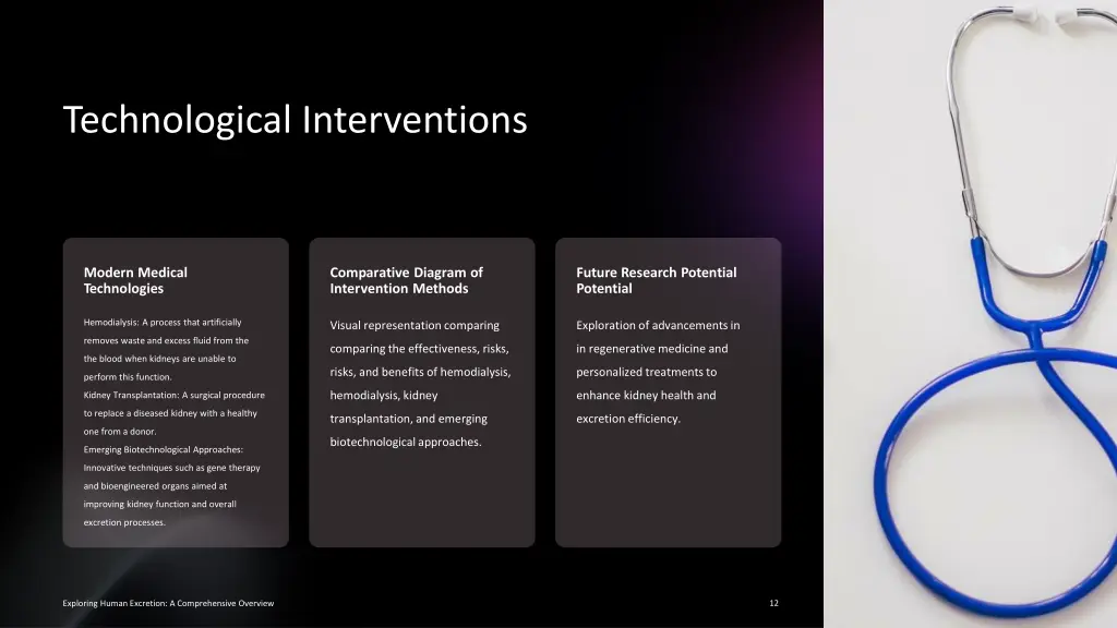 technological interventions