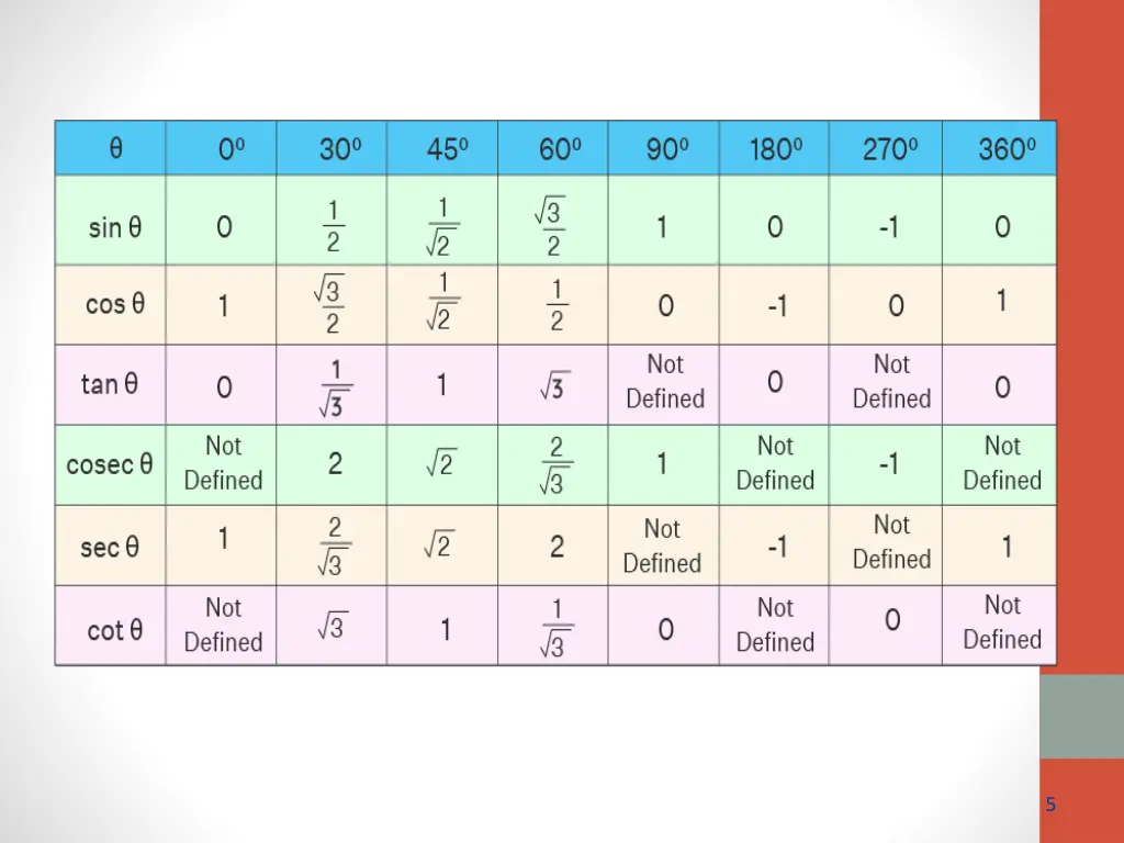slide5