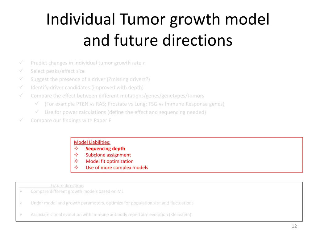 individual tumor growth model and future 1