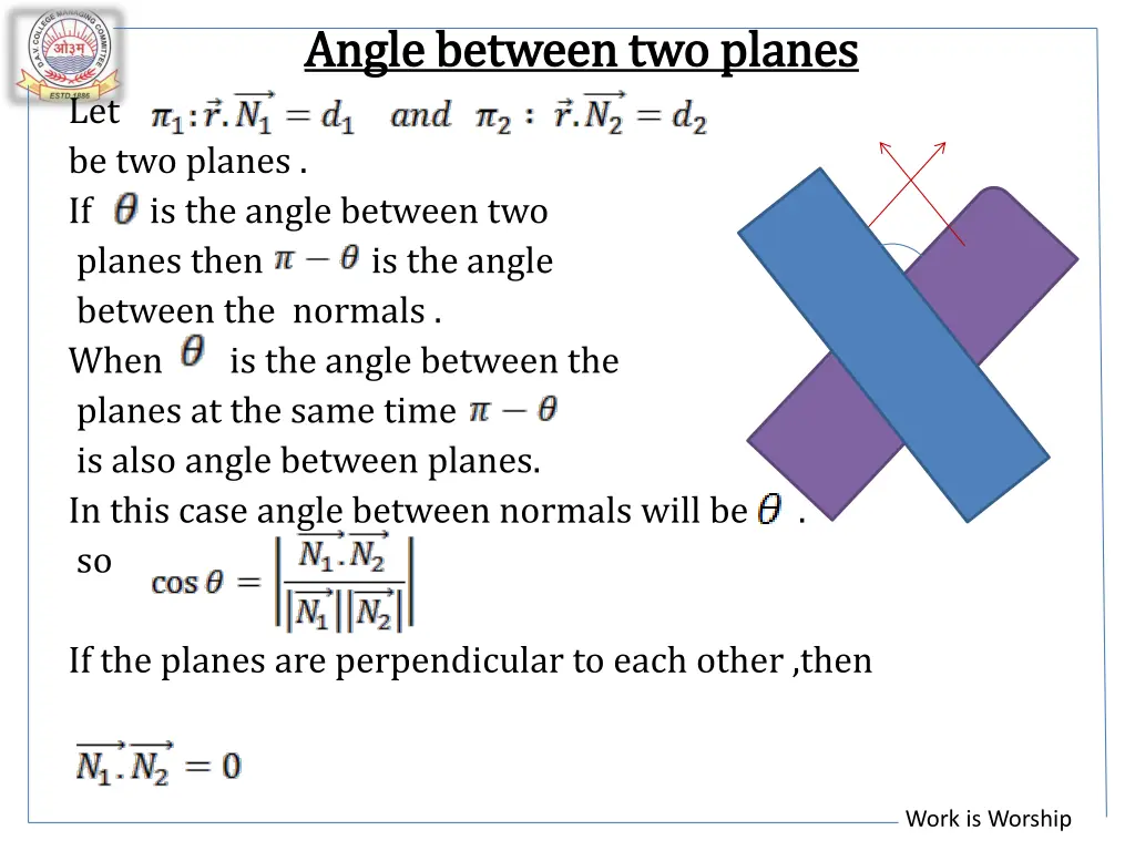 angle between two planes angle between two planes