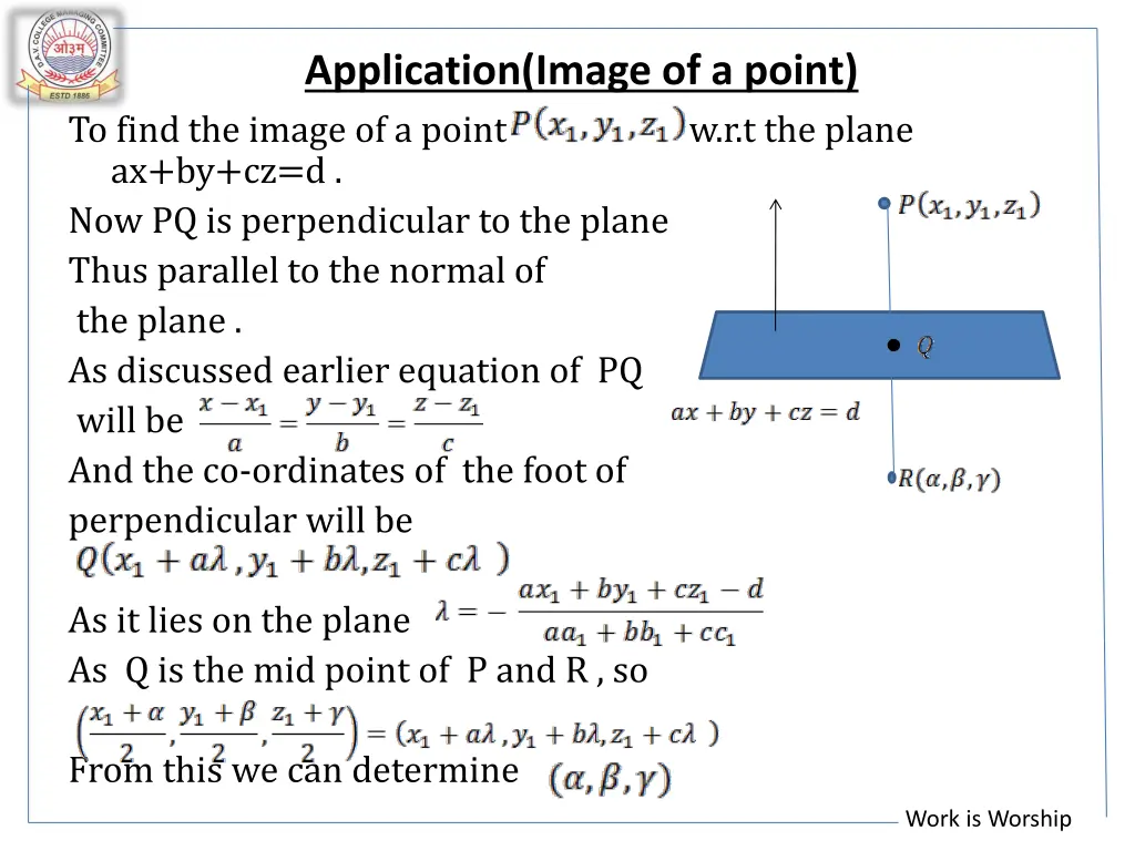 application image of a point to find the image