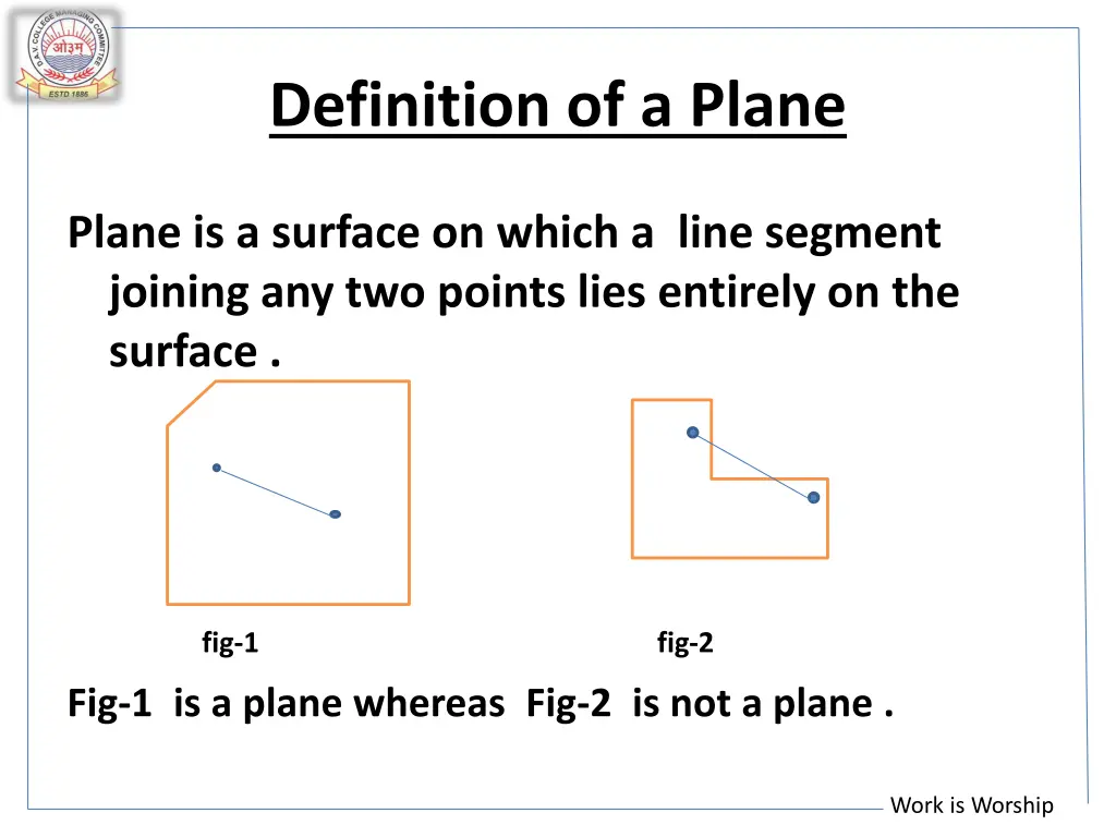 definition of a plane