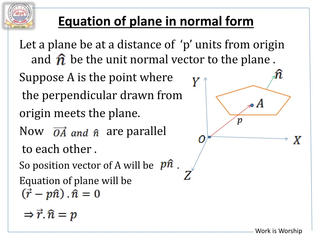 equation of plane in normal form