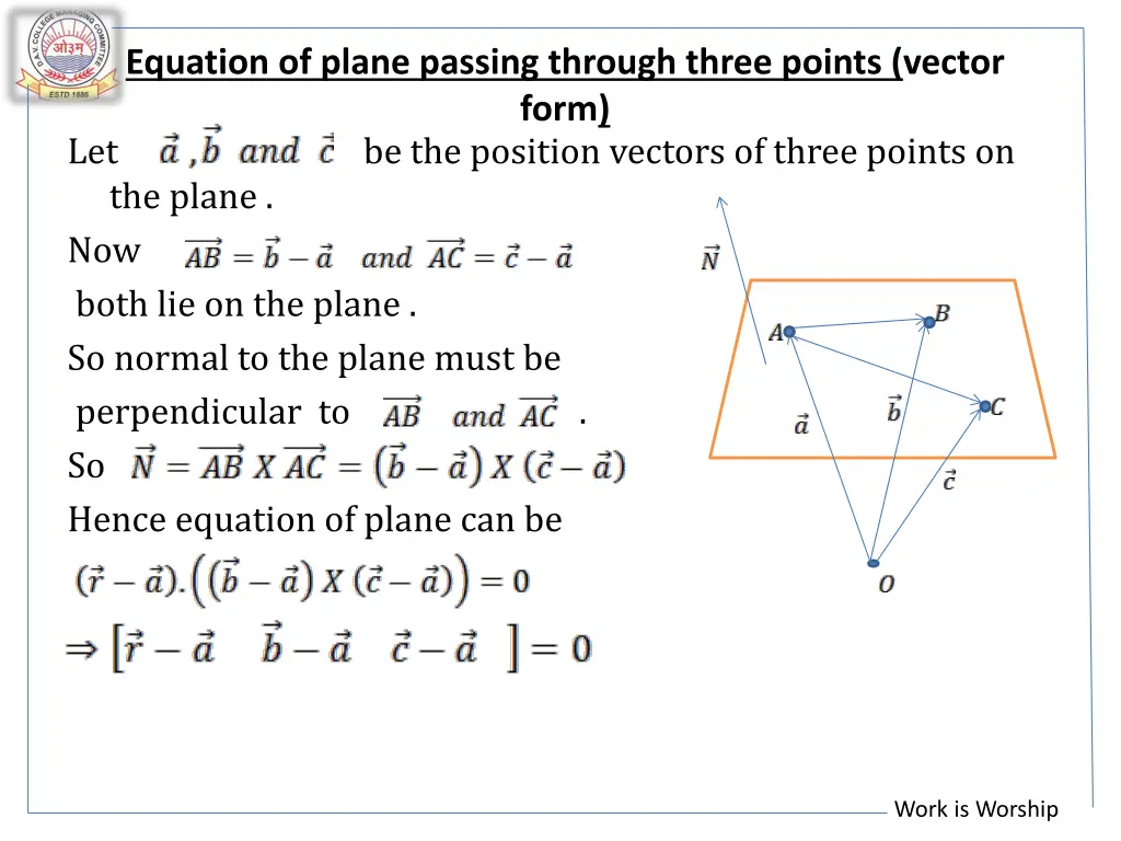 equation of plane passing through three points