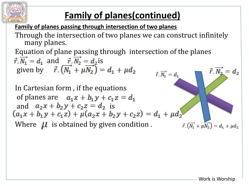 family of planes continued family of planes