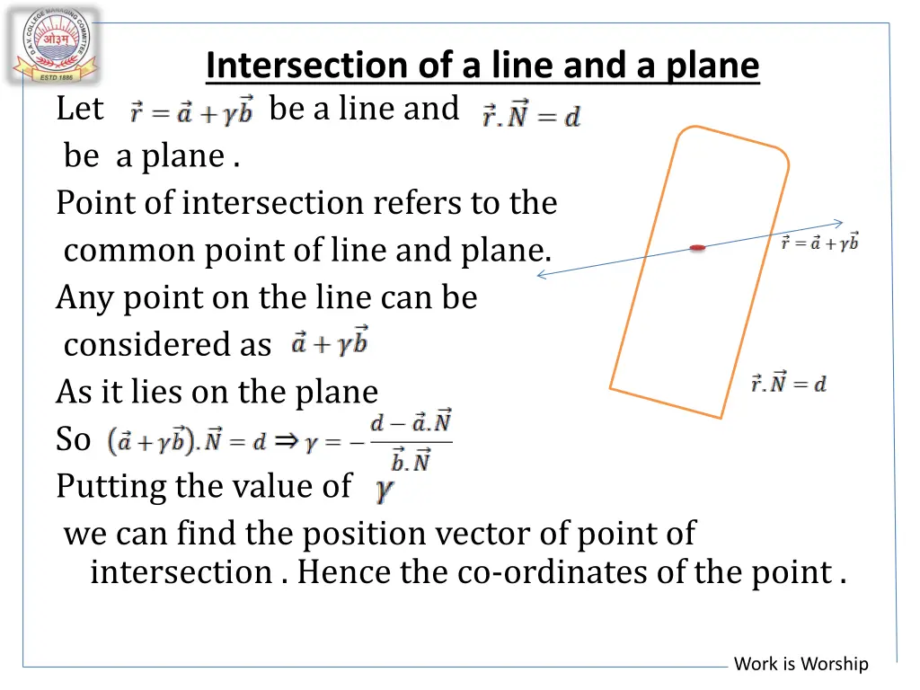 intersection of a line and a plane let be a line
