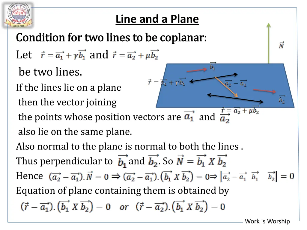 line and a plane 1