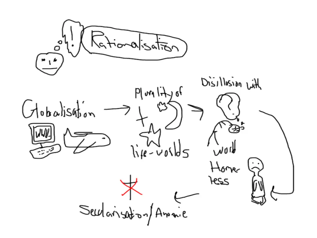 slide7