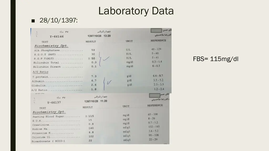laboratory data 1
