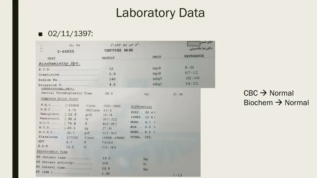 laboratory data 3