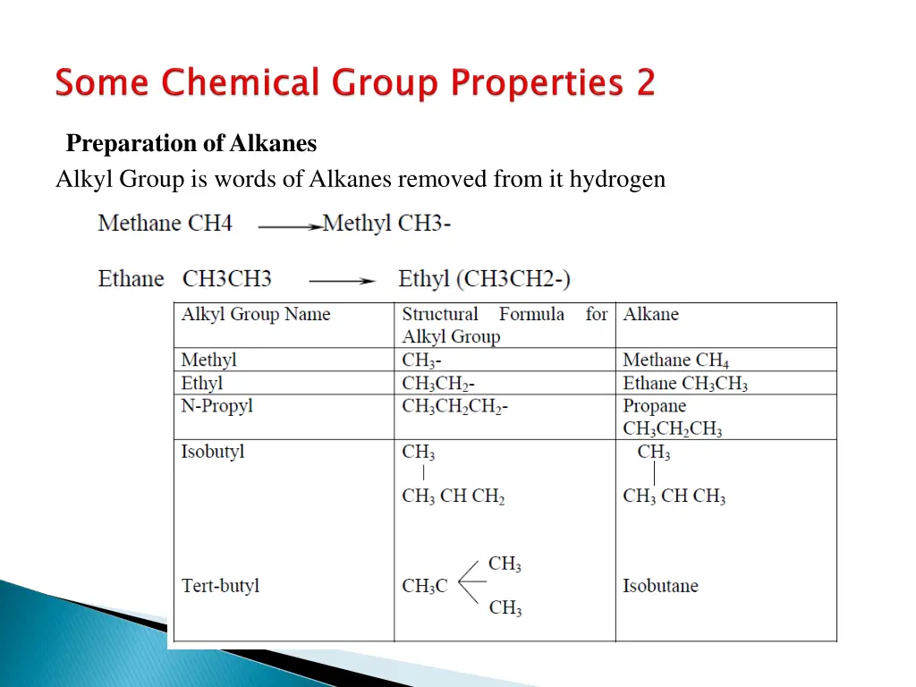 preparation ofalkanes alkyl group is words