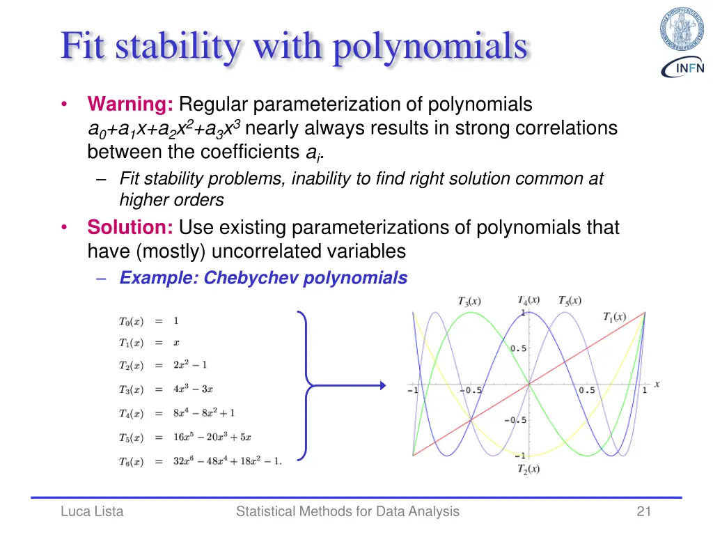 fit stability with polynomials