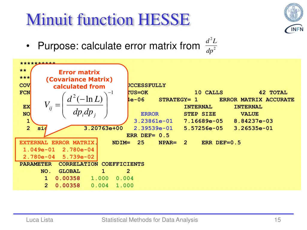 minuit function hesse 1