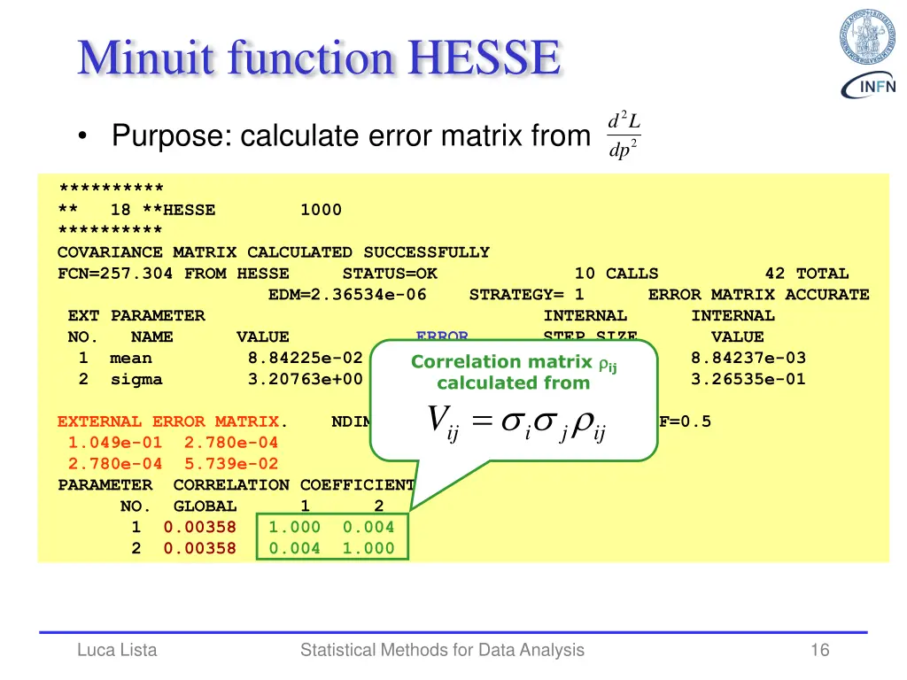 minuit function hesse 2