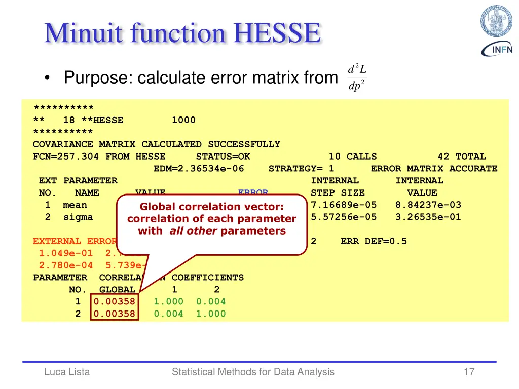 minuit function hesse 3