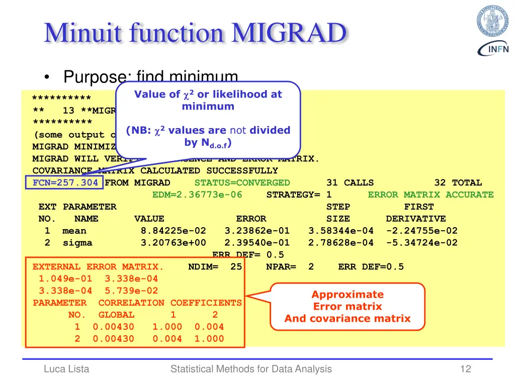 minuit function migrad 1