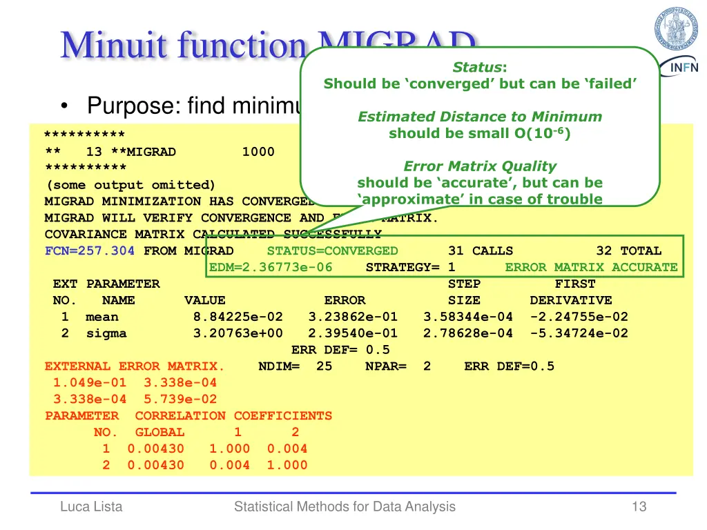 minuit function migrad 2