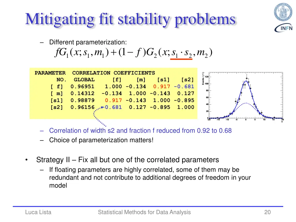 mitigating fit stability problems 1