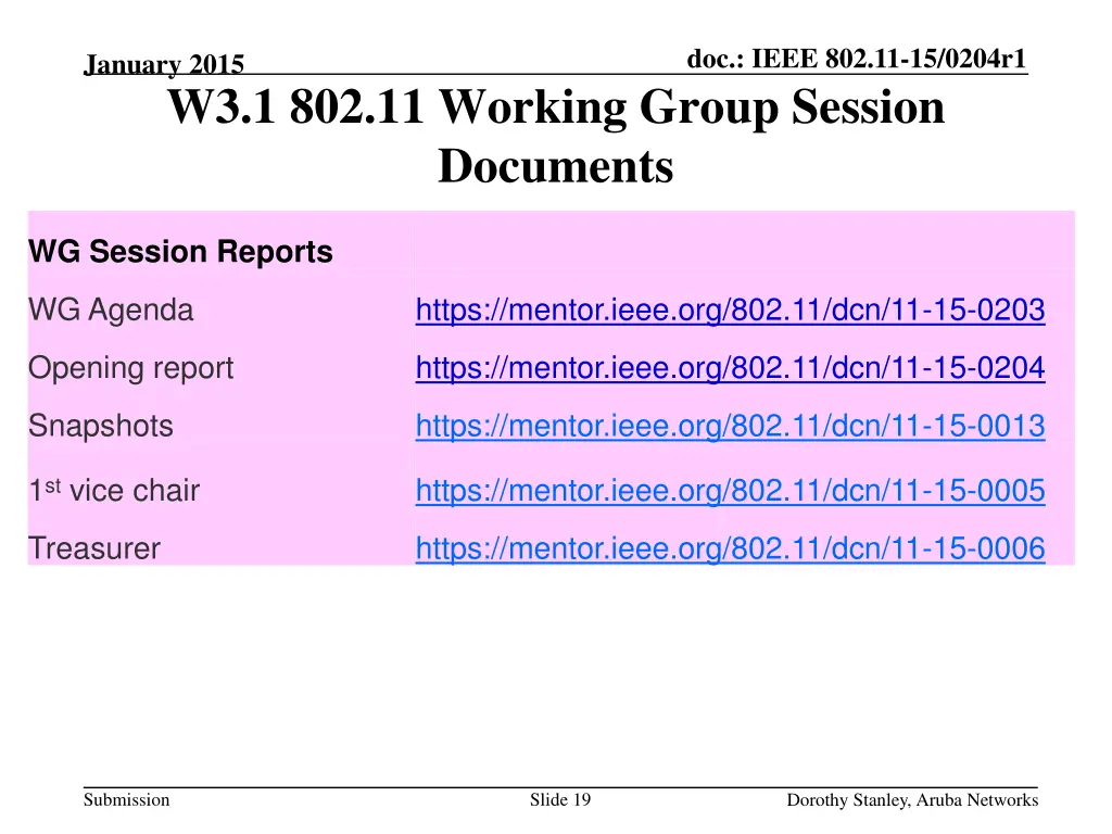 doc ieee 802 11 15 0204r1 13