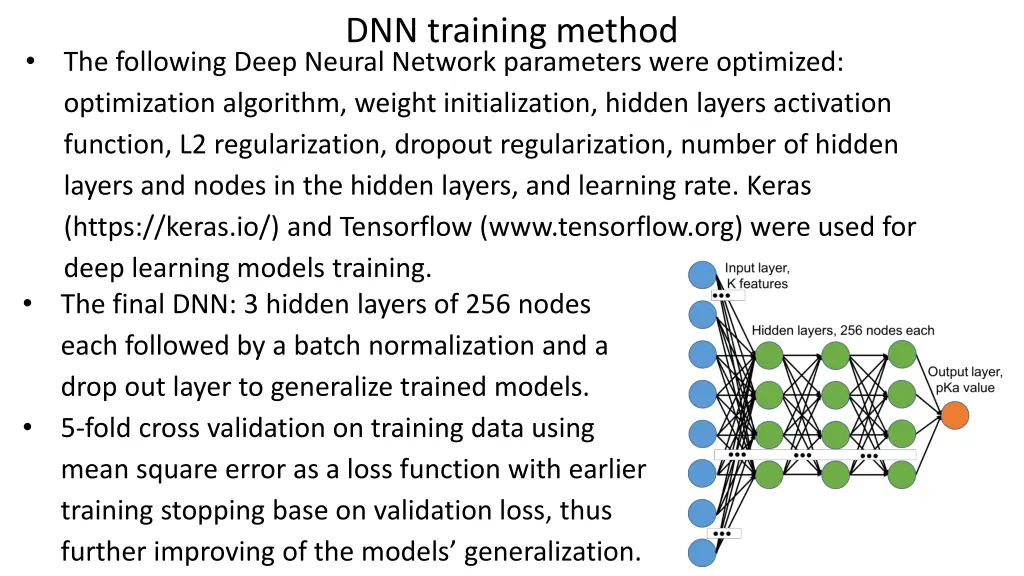 dnn training method