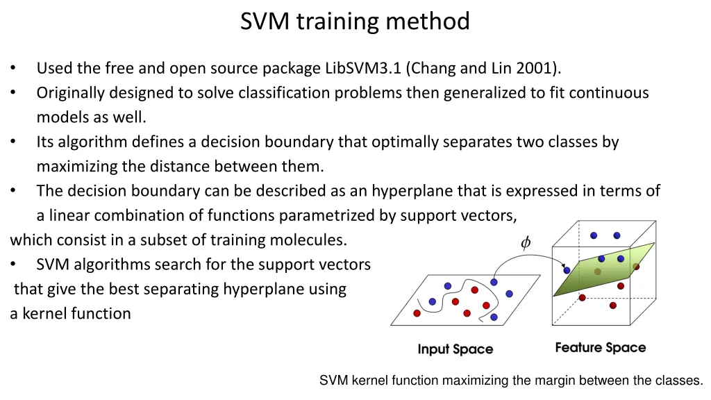 svm training method