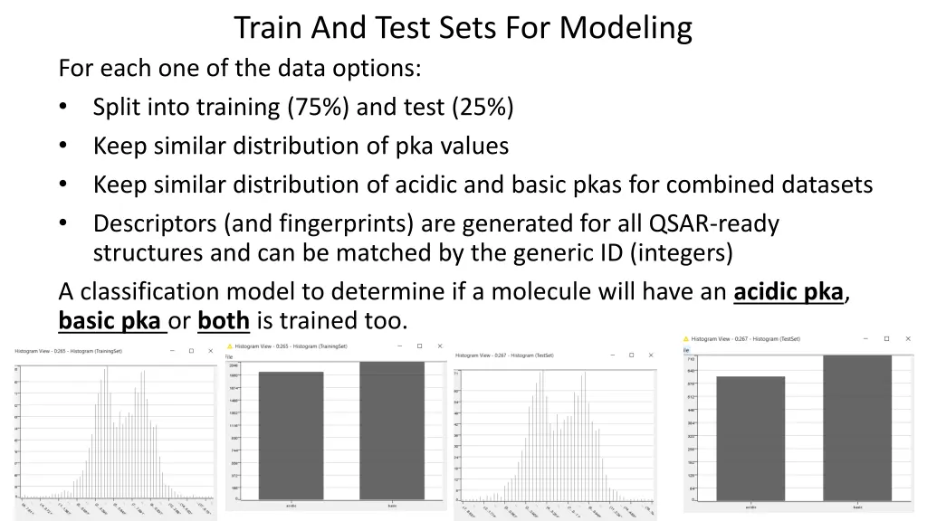 train and test sets for modeling for each
