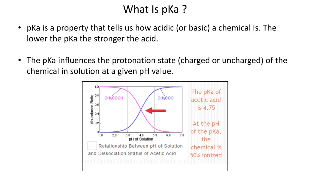 what is pka