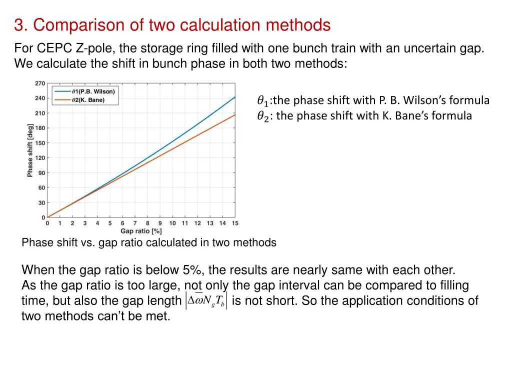 3 comparison of two calculation methods for cepc