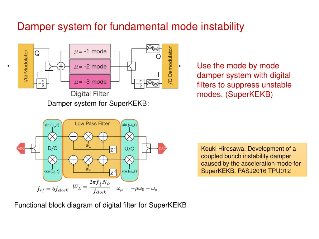 damper system for fundamental mode instability