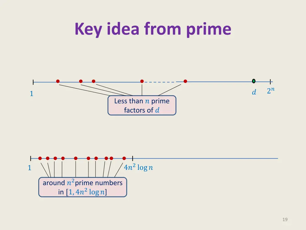 key idea from prime