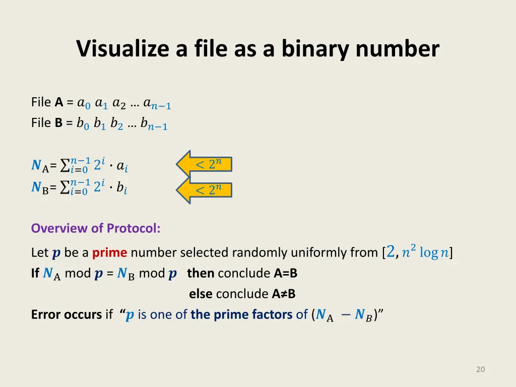 visualize a file as a binary number
