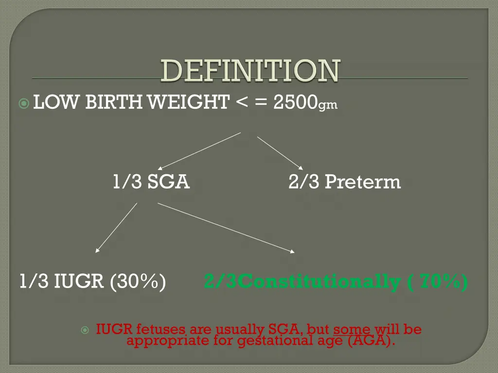 low birth weight 2500 gm