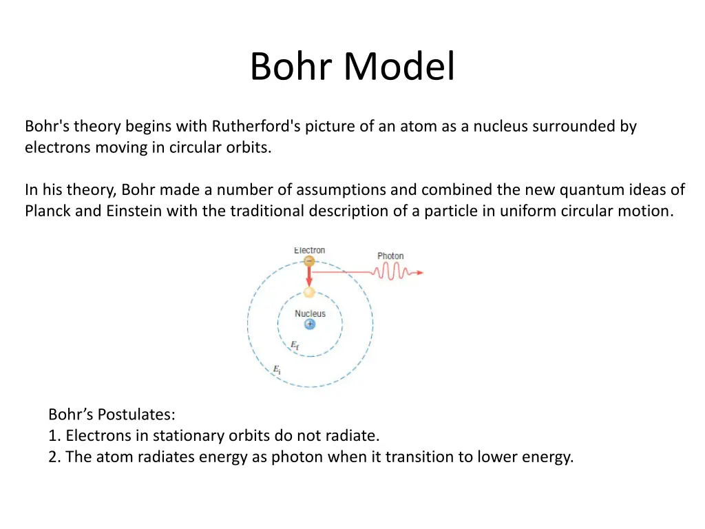 bohr model